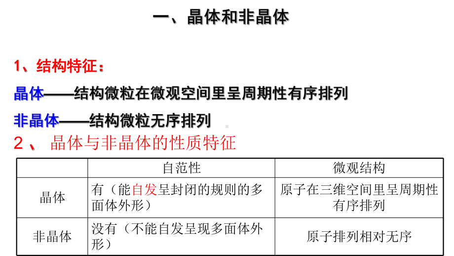 第三章 单元小结 ppt课件 -（2019新）人教版高中化学选择性必修二.pptx_第3页