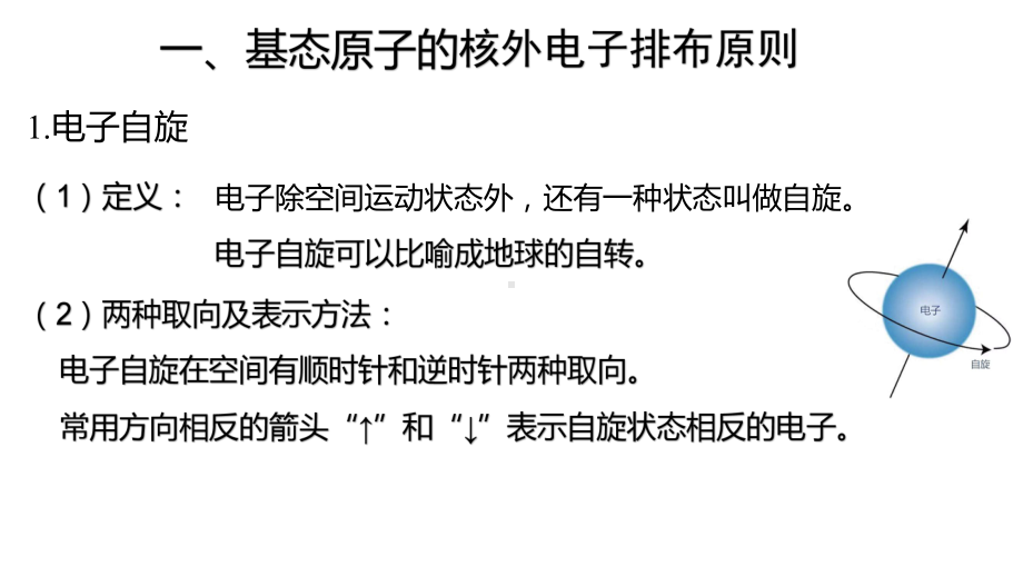 1.1.3 泡利原理洪特规则能量最低原理 ppt课件 -（2019新）人教版高中化学选择性必修二.pptx_第2页