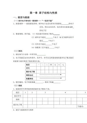 第一章 原子结构与性质 基础知识填空-（2019新）人教版高中化学高二选择性必修二.doc