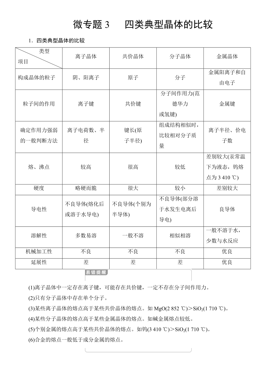 （2019新）人教版高中化学高二选择性必修二第3章　微专题3　 四类典型晶体的比较导学案.doc_第1页