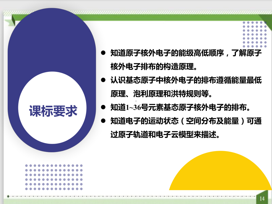 1.1.2电子云与原子轨道、泡利原理、洪特原理、能量最低原理（ppt课件）-（2019新）人教版高中化学高二选择性必修二.pptx_第2页