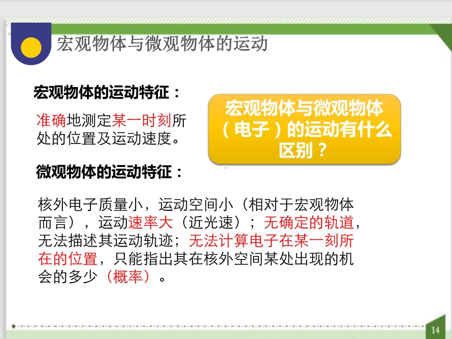 1.1.2电子云与原子轨道、泡利原理、洪特原理、能量最低原理（ppt课件）-（2019新）人教版高中化学高二选择性必修二.pptx_第3页