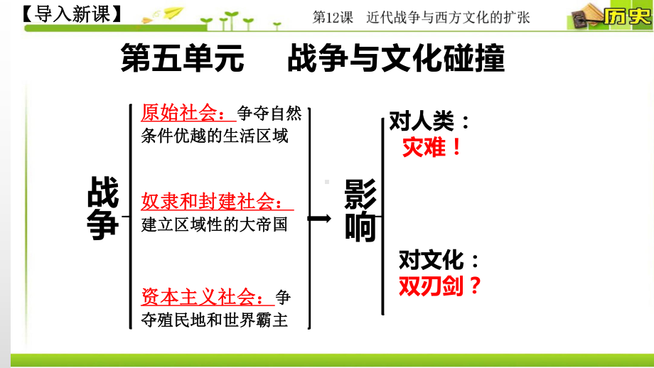 第12课 近代战争与西方文化的扩张 ppt课件-统编版高中历史选择性必修三.pptx_第2页