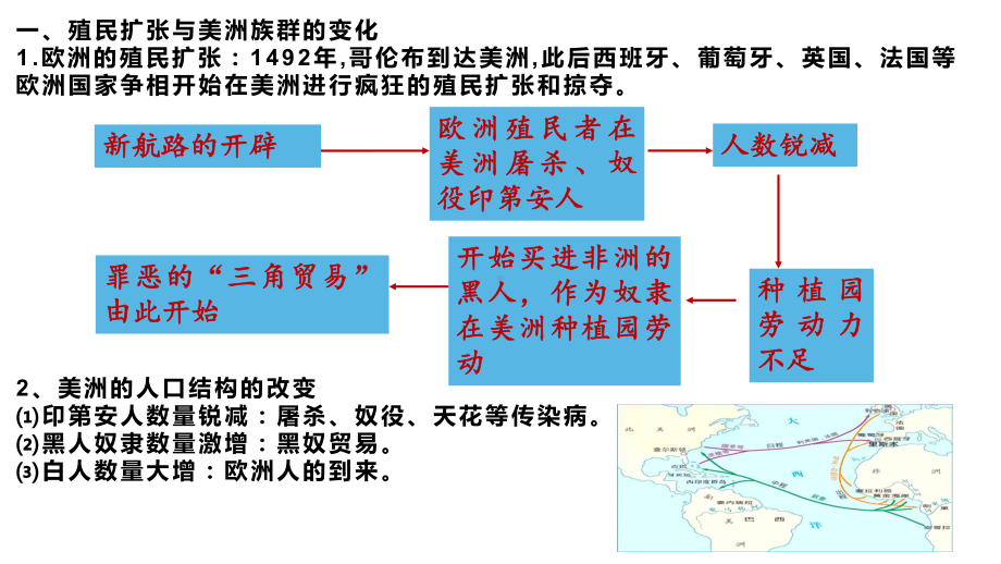 第7课 近代殖民活动和人口的跨地域转移 ppt课件-统编版高中历史选择性必修三.pptx_第2页