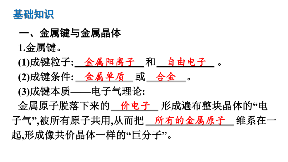 3.3金属晶体与离子晶体ppt课件-（2019新）人教版高中化学高二选择性必修二.pptx_第2页