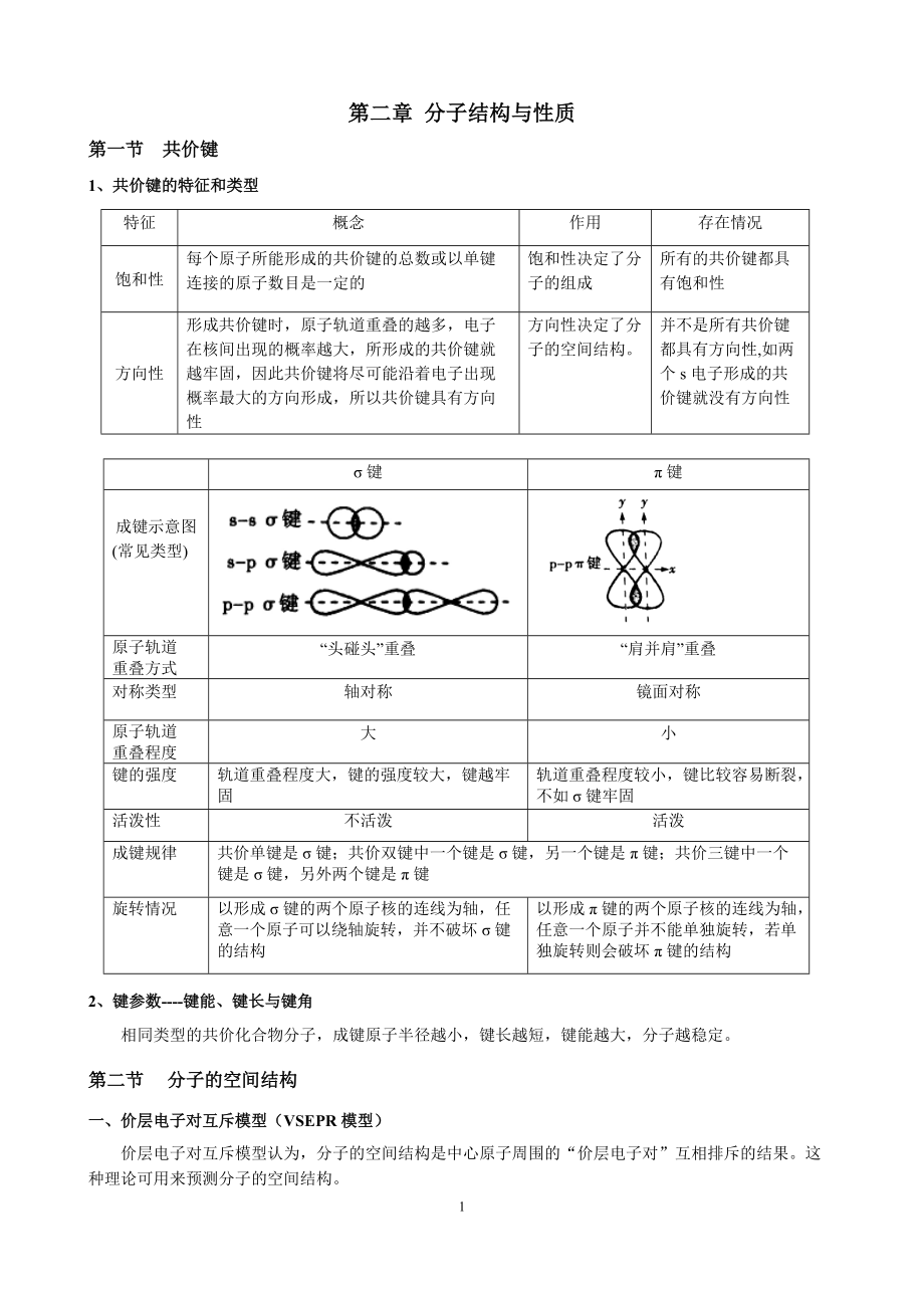 第二章+分子结构与性质+知识点+（2019新）人教版高中化学高二选择性必修二.rar