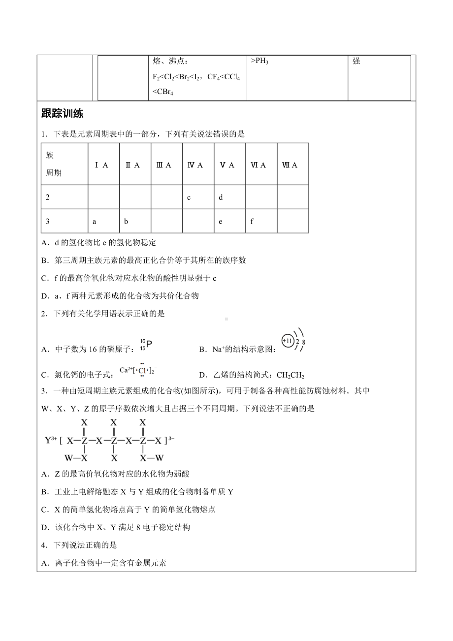 微专题3 微粒间作用力的判断及对物质性质的影响（讲义）-（2019新）人教版高中化学高二选择性必修二（机构用）.docx_第2页