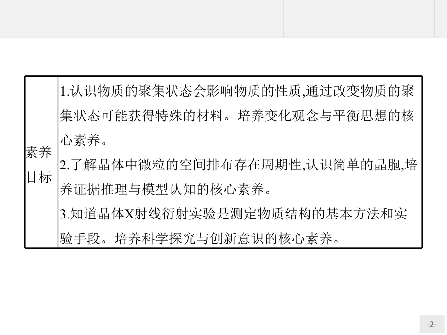 3.1 物质的聚集状态与晶体的常识 课件-（新教材）人教版（2019）高中化学选择性必修2(共36张PPT).pptx_第2页