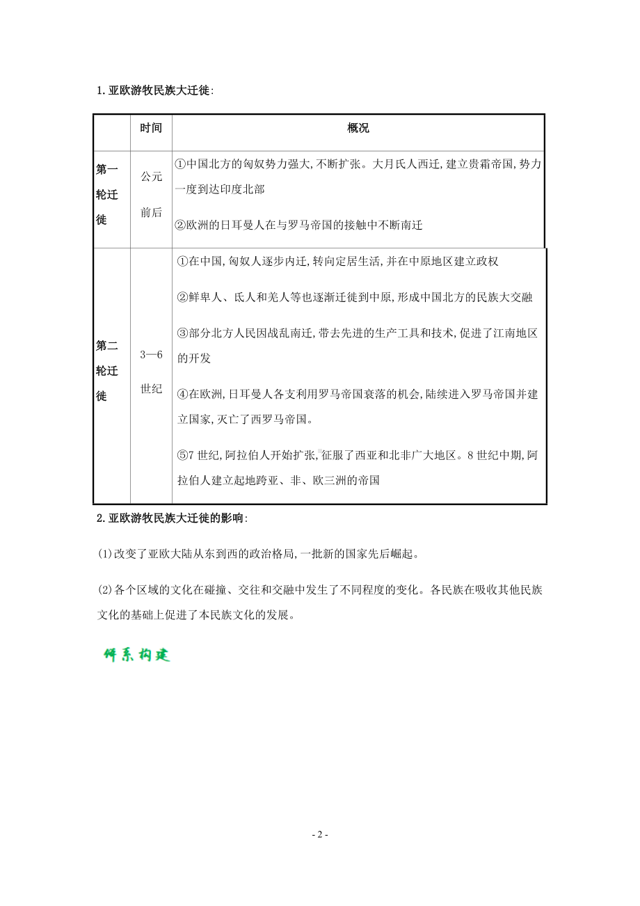 统编版高中历史选择性必修三文化交流与传播第6课 古代人类的迁徙和区域文化的形成（学案）.docx_第2页