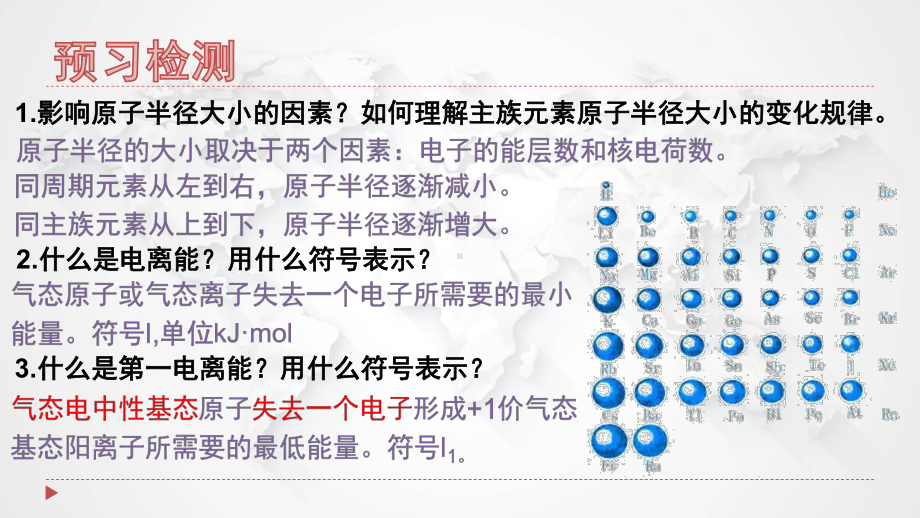 1.2.2元素周期律之原子半径与电离能ppt课件-（2019新）人教版高中化学高二上学期选择性必修二.pptx_第3页