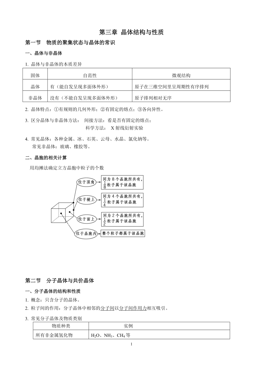 第三章+晶体结构与性质+知识点+（2019新）人教版高中化学高二选择性必修二.docx_第1页