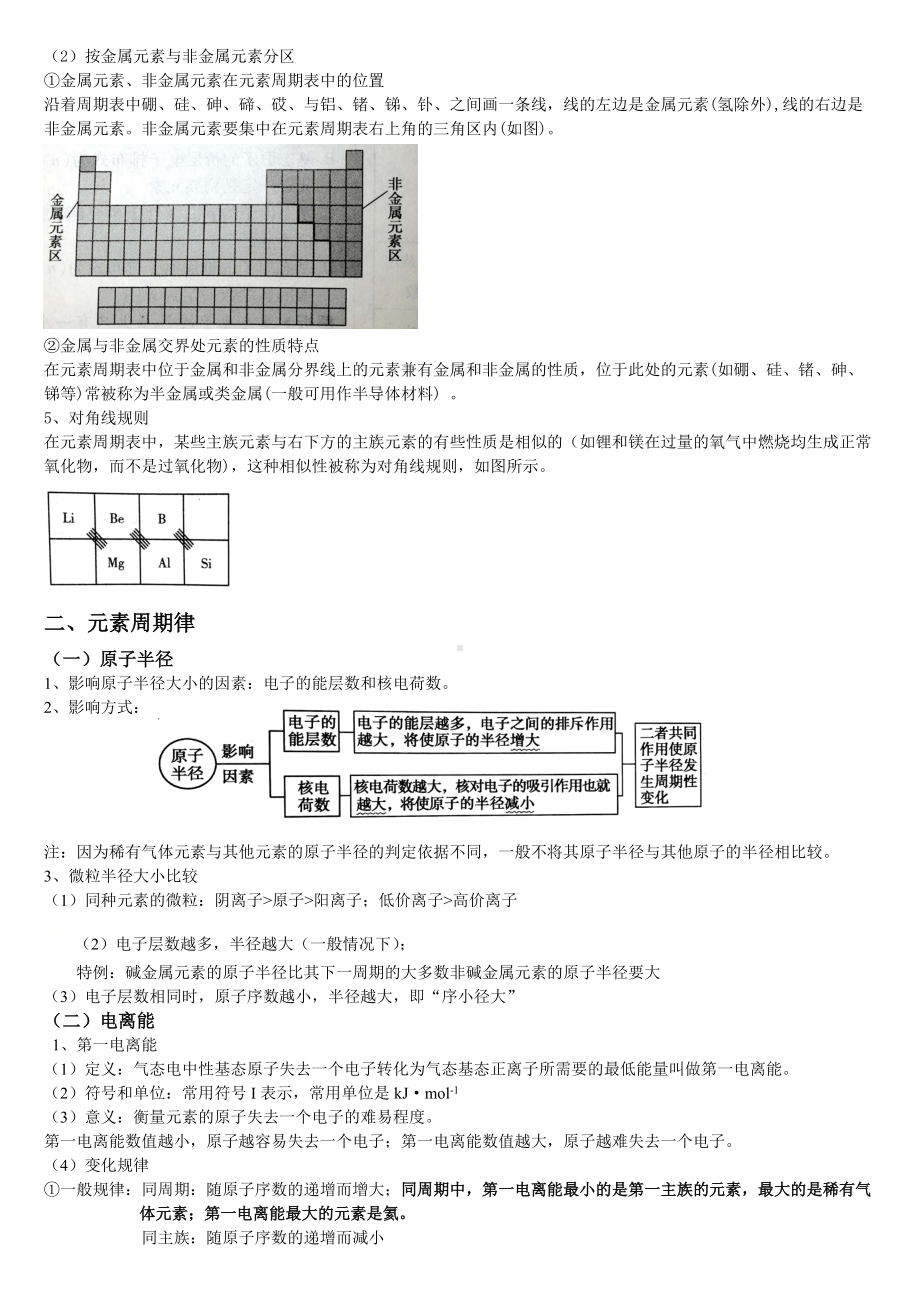 1.2 原子结构与元素的性质 基础知识讲义-（2019新）人教版高中化学选择性必修二 .doc_第3页