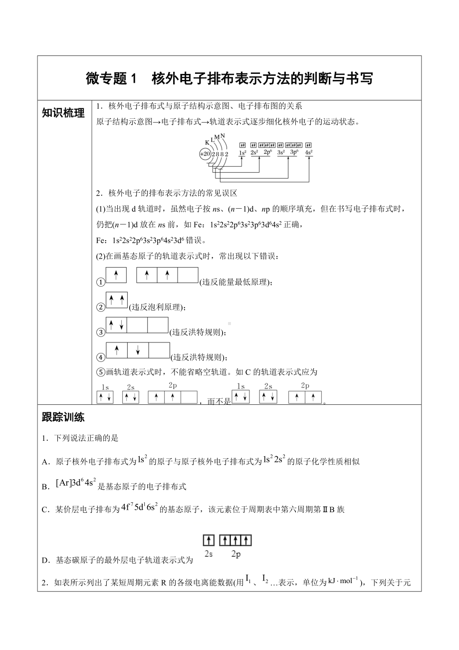 微专题1 核外电子排布表示方法的判断与书写（讲义）-（2019新）人教版高中化学高二选择性必修二（机构用）.docx_第1页