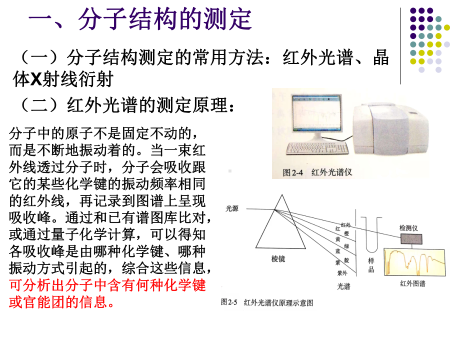 第二节 分子的空间结构ppt课件 -（2019新）人教版高中化学选择性必修二.ppt_第2页