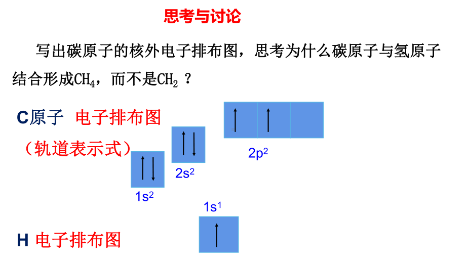 2.2 杂化轨道理论 ppt课件 -（2019新）人教版高中化学选择性必修二.pptx_第2页