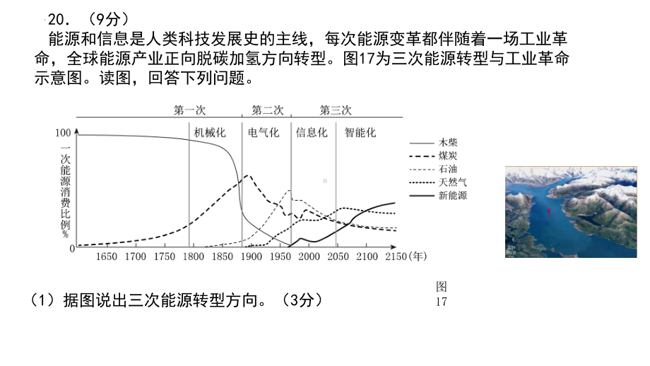 高考地理复习：新教材新增内容-能源安全.ppt_第3页