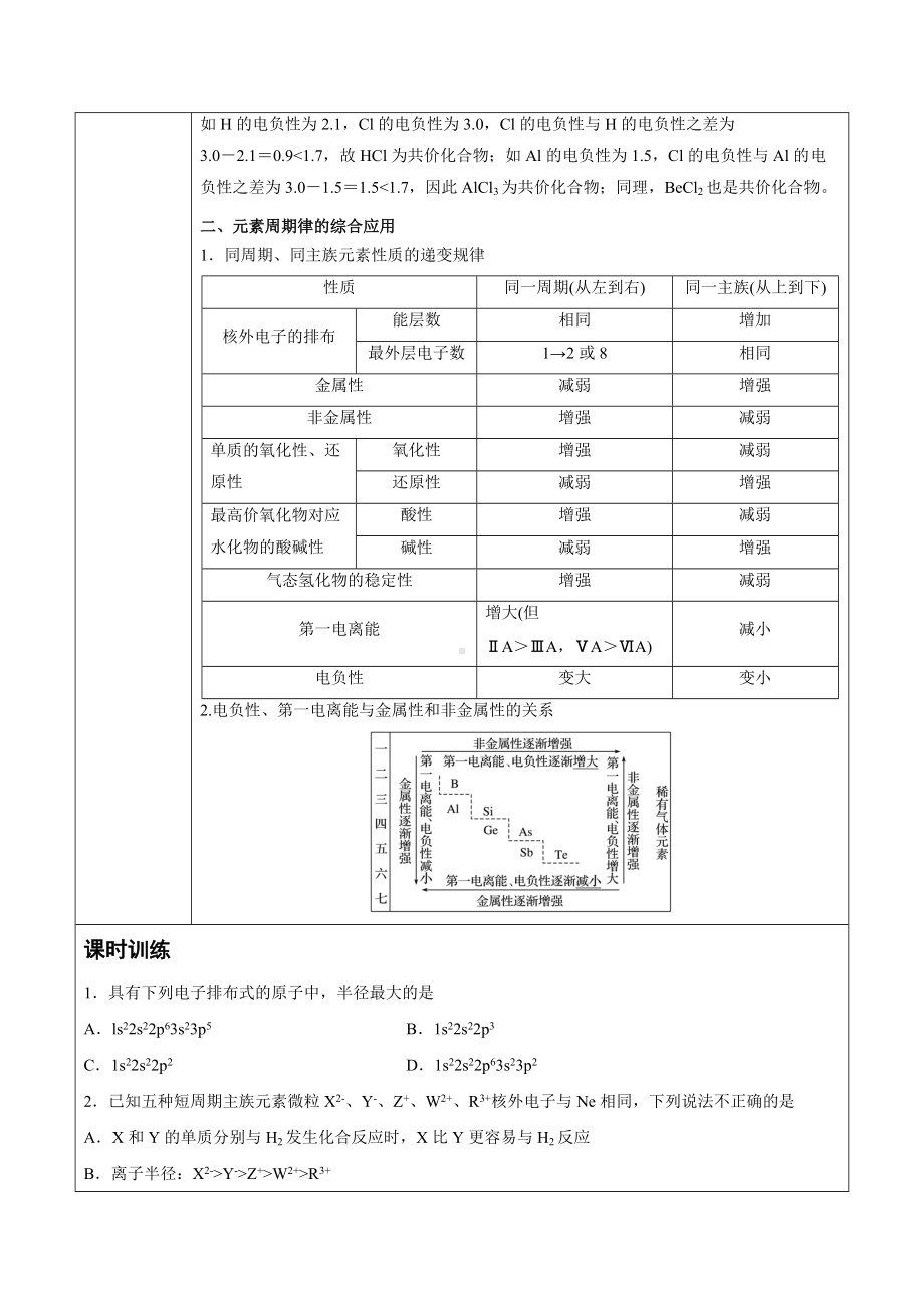 第1章 第2节 第3课时 元素周期律(二)（讲义）-（2019新）人教版高中化学高二选择性必修二（机构用）.docx_第2页