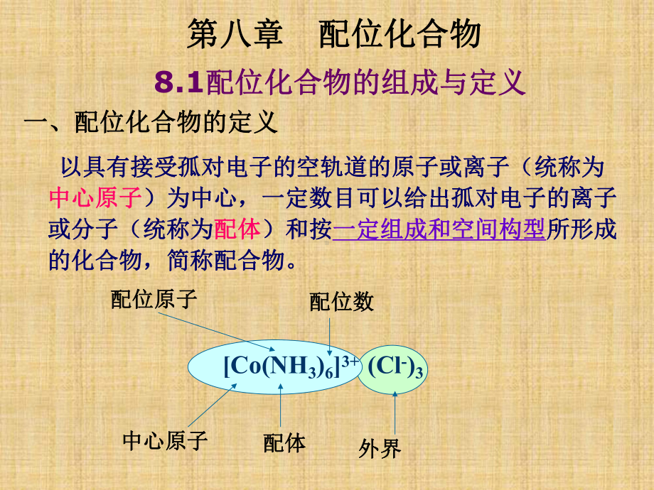 （2019新）人教版高中化学高二选择性必修二竞赛配位化合物ppt课件.ppt_第1页