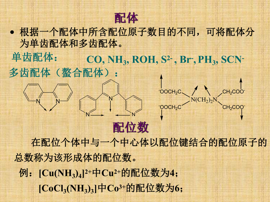 （2019新）人教版高中化学高二选择性必修二竞赛配位化合物ppt课件.ppt_第3页