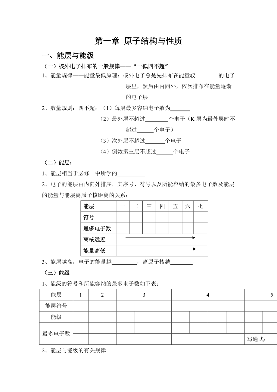 第一章 原子结构与性质 基础知识填空-（2019新）人教版高中化学高二选择性必修二.rar