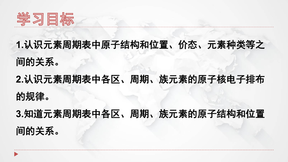 1.2.1原子结构与元素周期表ppt课件-（2019新）人教版高中化学高二上学期选择性必修二.pptx_第3页