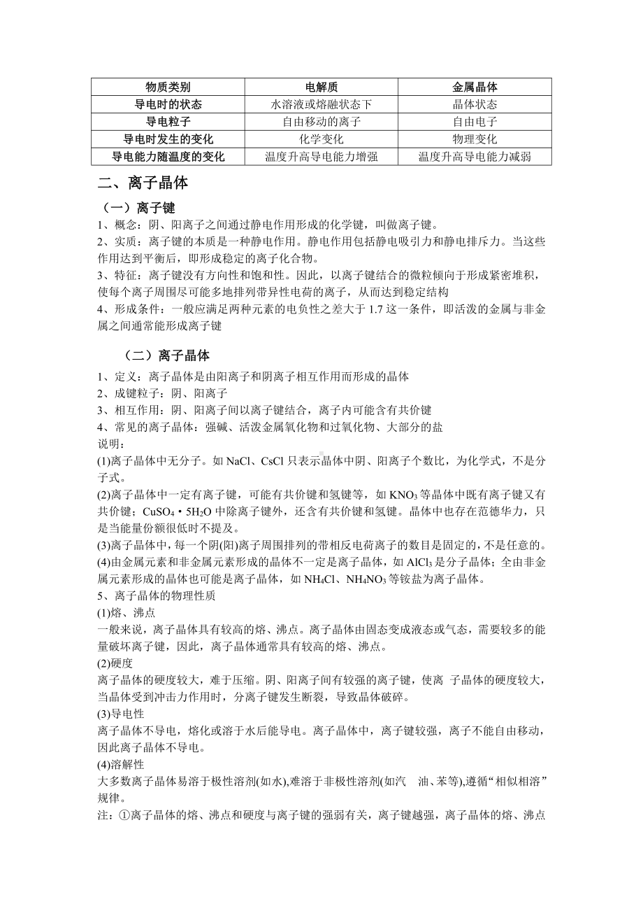 3.3 金属晶体与离子晶体基础知识 -（2019新）人教版高中化学高二选择性必修二.doc_第2页