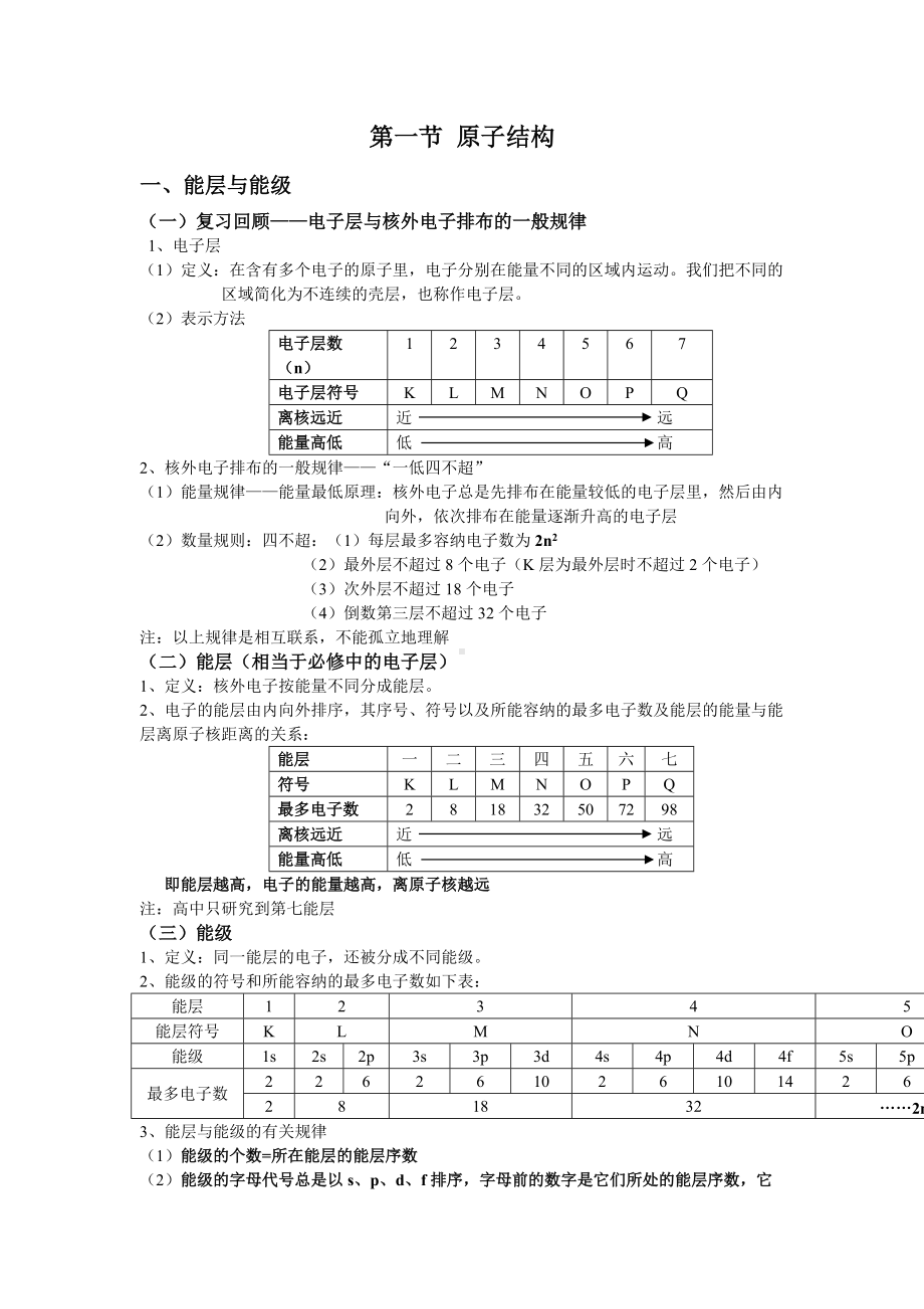 1.1 原子结构 基础知识讲义-（2019新）人教版高中化学选择性必修二.doc_第1页