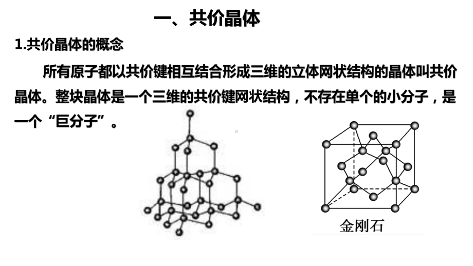 3.2 共价晶体 ppt课件 -（2019新）人教版高中化学选择性必修二.pptx_第2页