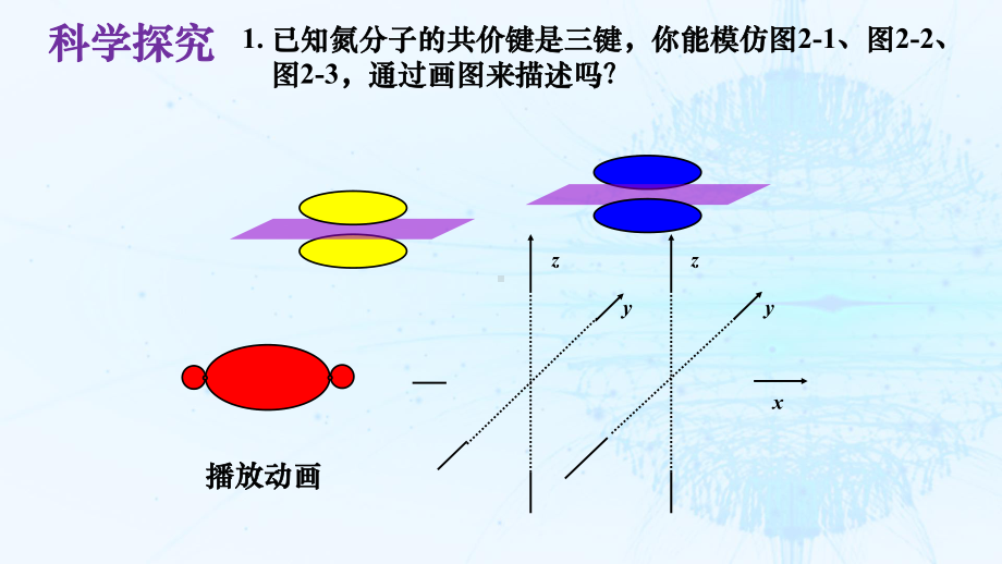 2.1共价键-科学探究与习题ppt课件（2019新）人教版高中化学高二选择性必修二.ppt_第2页