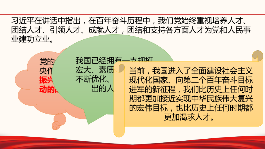 2022年中考道德与法治时政热点课件：专题十三记中央人才工作会议.pptx_第3页