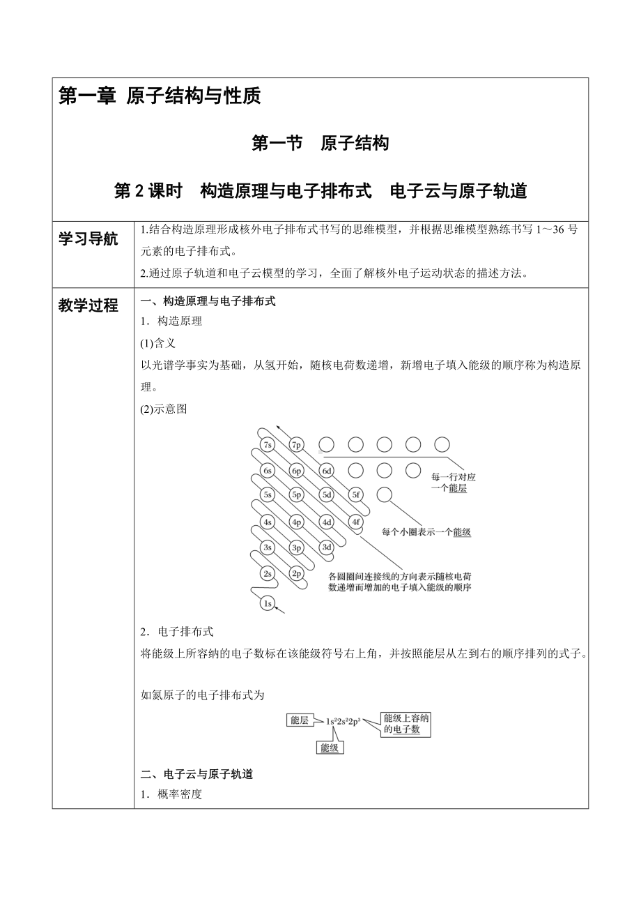 第1章 第1节 第2课时 构造原理与电子排布式　电子云与原子轨道（讲义）-（2019新）人教版高中化学高二选择性必修二（机构用）.docx_第1页