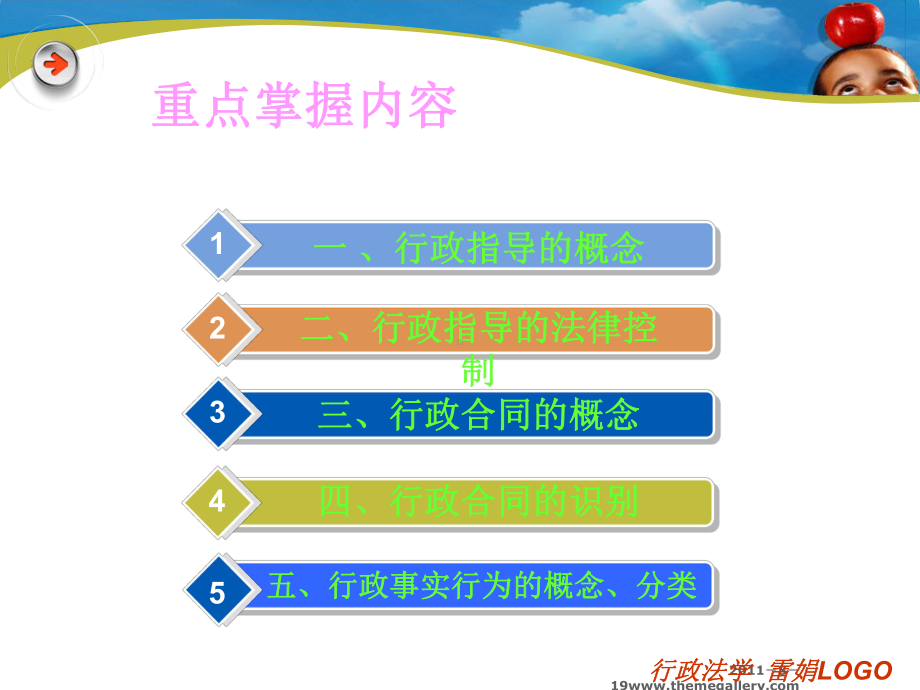 《行政法》课件：第十六章 行政机关实施的其他行为.ppt_第2页