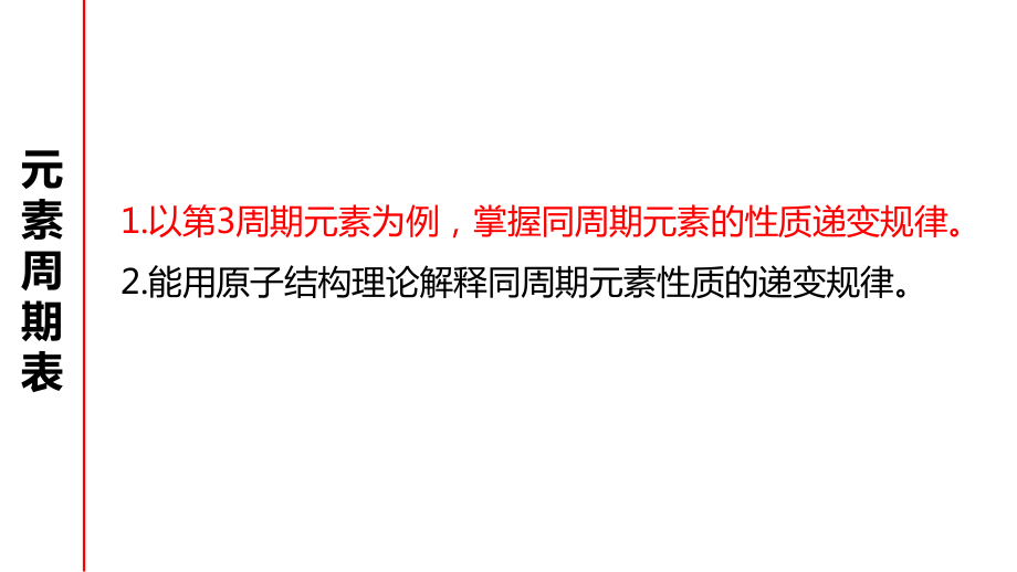 1.3 元素周期表的应用 第1课时 周周期元素递变性质-ppt课件-（2019新版）鲁科版高中化学必修二.ppt_第2页