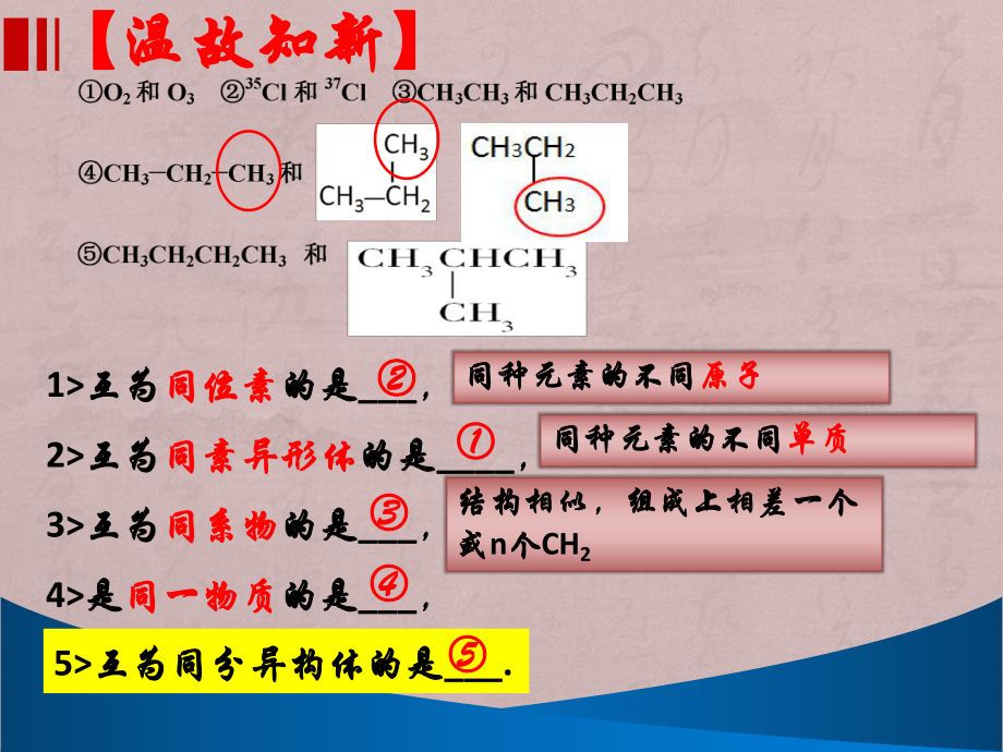 （2019新版）鲁科版高中化学高一必修二第三章第一节认识有机化合物-同分异构体.pptx_第2页