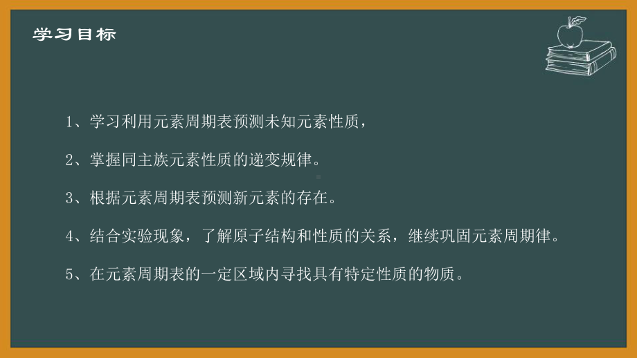 （2019新版）鲁科版高中化学高一必修二第一章第三节第二课时研究同主族元素的性质ppt课件.pptx_第2页