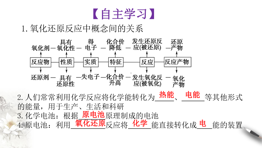 （2019新版）鲁科版高中化学必修二 2.2.2原电池ppt课件.ppt_第3页