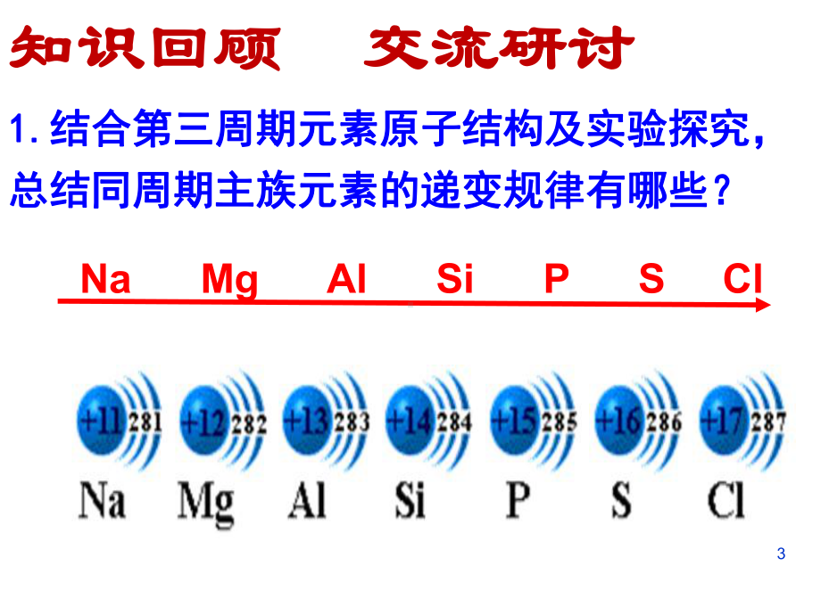 第1章第3节-元素周期表的应用第3课时ppt课件-（2019新版）鲁科版高中化学高一必修二.pptx_第3页