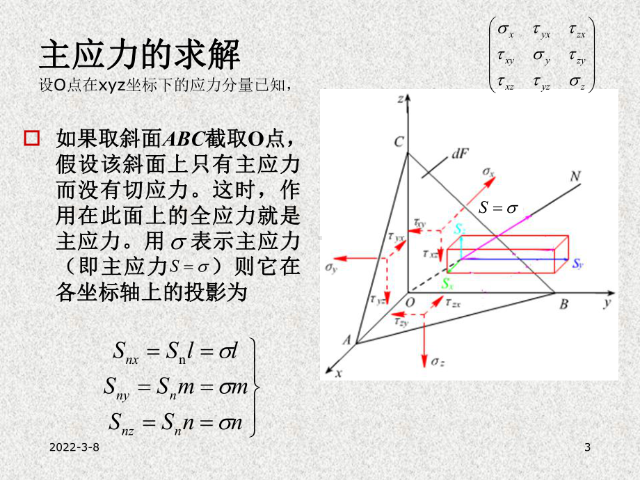 《塑性成形》课件：3主应力.ppt_第3页