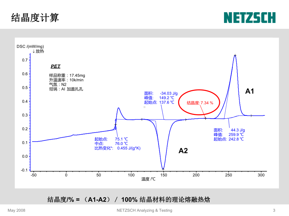 《热分析》课件：5DSC测试方法.ppt_第3页