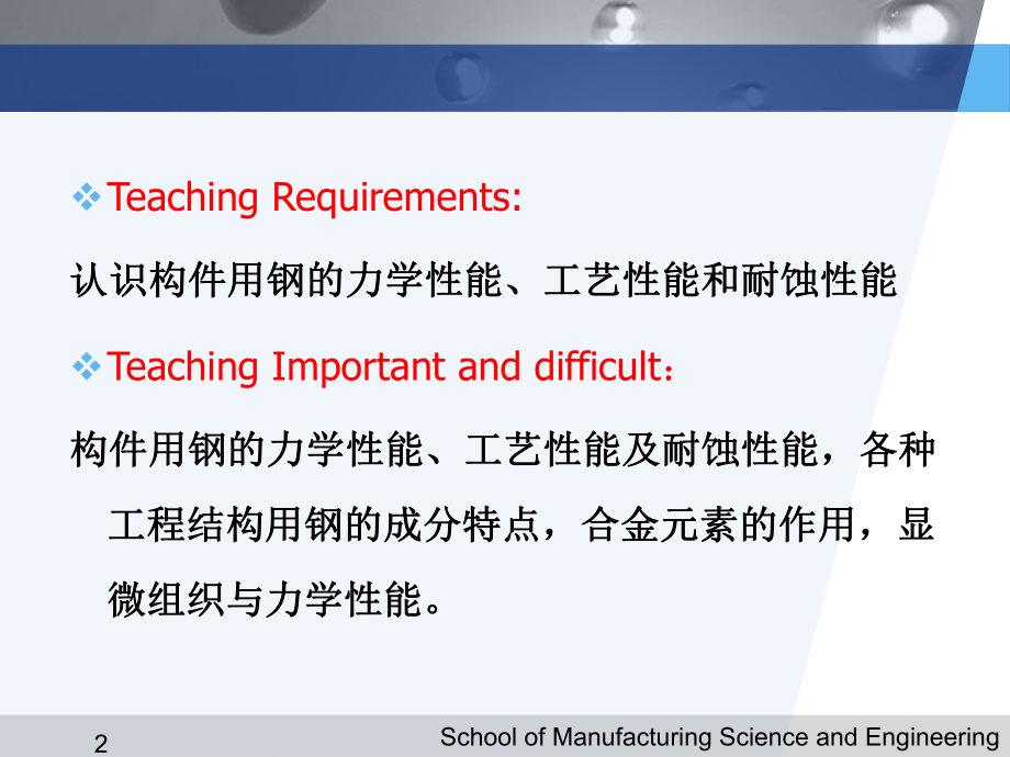 《工程材料学》课件：Chapter 4Structural Steel.ppt_第2页