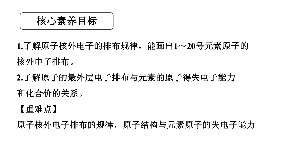 （2019新版）鲁科版高中化学必修二 1.1.2核外电子排布 ppt课件.ppt_第2页