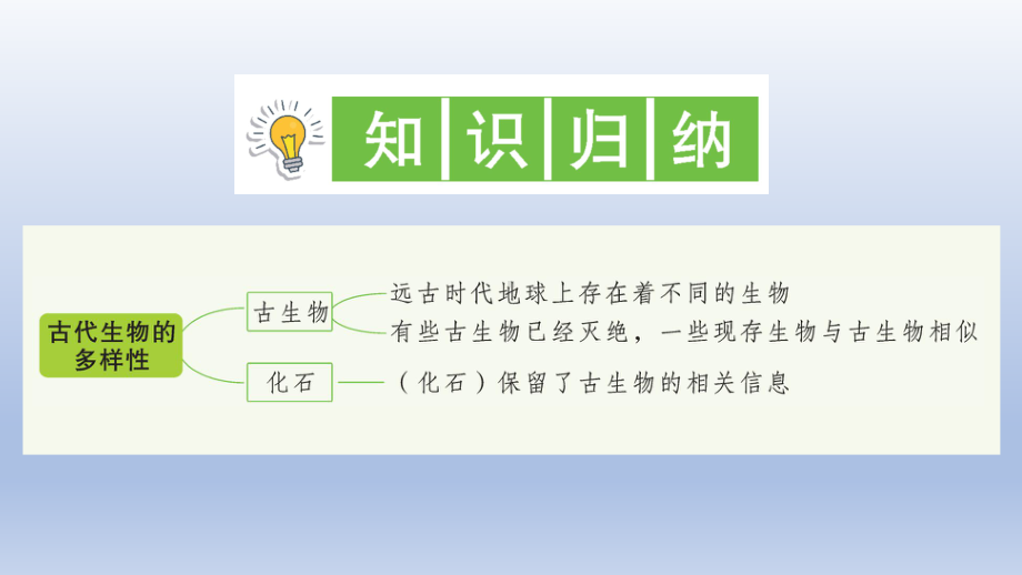 小学科学教科版六年级下册第二单元第6课《古代生物的多样性》作业课件2（2022新版）.ppt_第2页