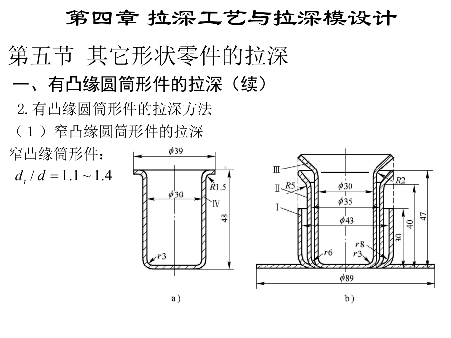 拉深工艺及模具设计（4-4）.ppt_第3页