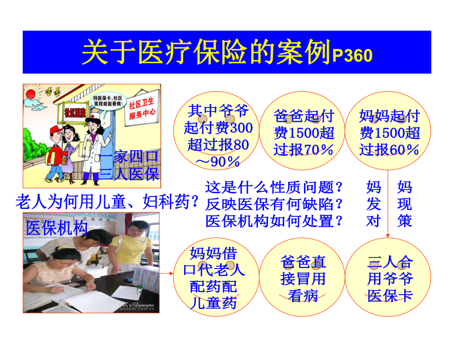 劳社第九单元.ppt_第1页