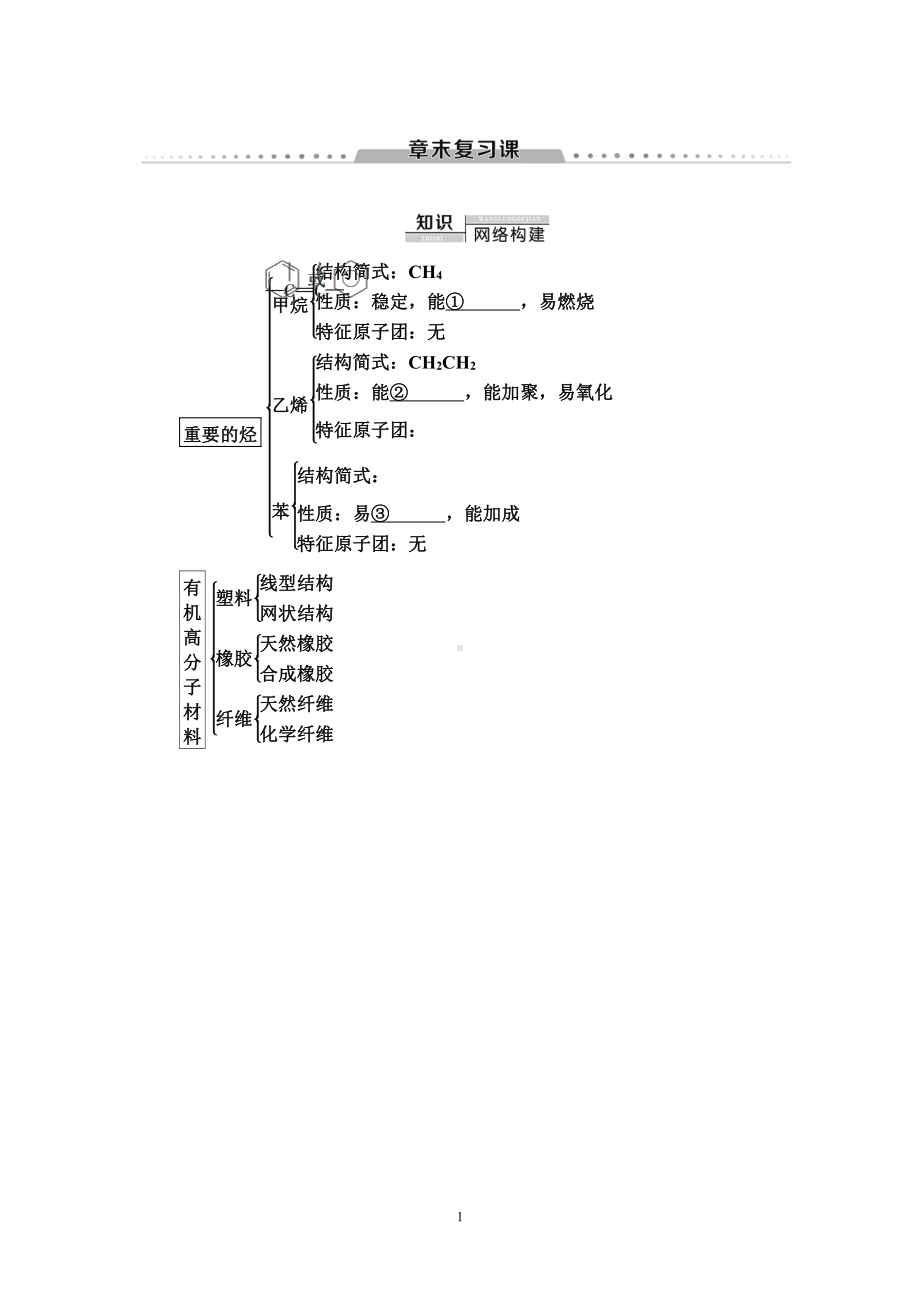 第3章 章末复习课 讲义-（2019新版）鲁科版高中化学高一必修二.doc_第1页