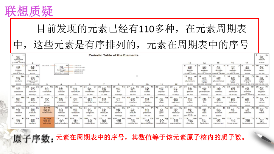 （2019新版）鲁科版高中化学必修二 1.2.1 元素周期律 ppt课件 .ppt_第3页