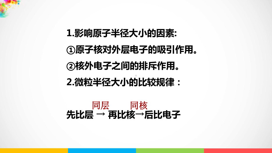 1.2元素周期表ppt课件-（2019新版）鲁科版高中化学高一必修二.pptx_第2页