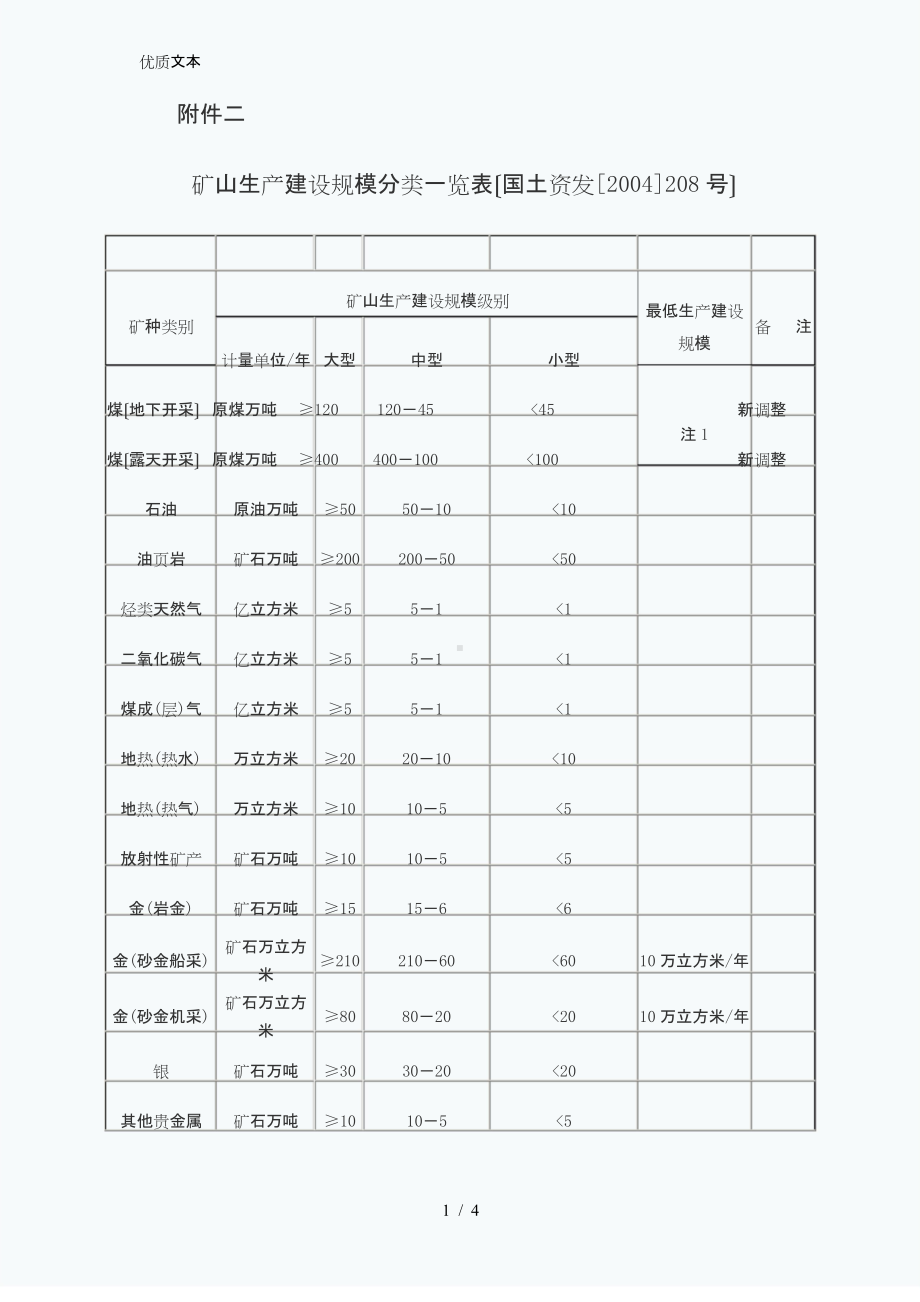 大小中型矿山的划分-矿山生产建设规模分类一览表.doc_第1页