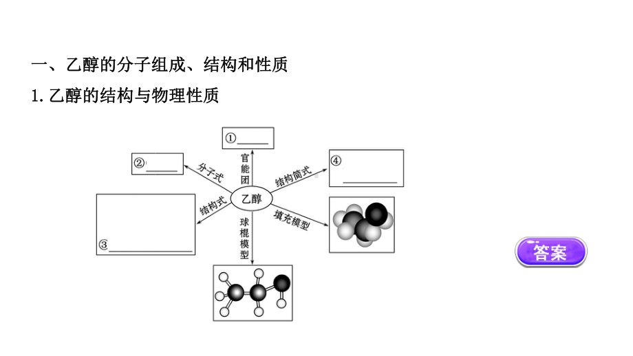 （2019新版）鲁科版高中化学高一必修二3.3.1乙醇同步ppt课件.ppt_第2页