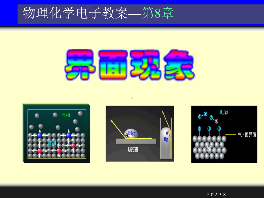 《物理化学》课件：08章-界面现象.ppt_第1页